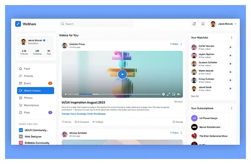 why choose a facebook clone script?